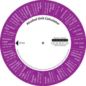 Alcohol Unit Calculator